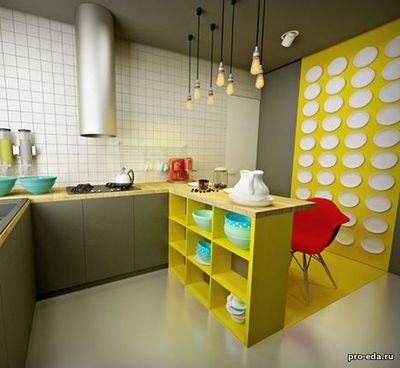 Желтый дизайн кухни